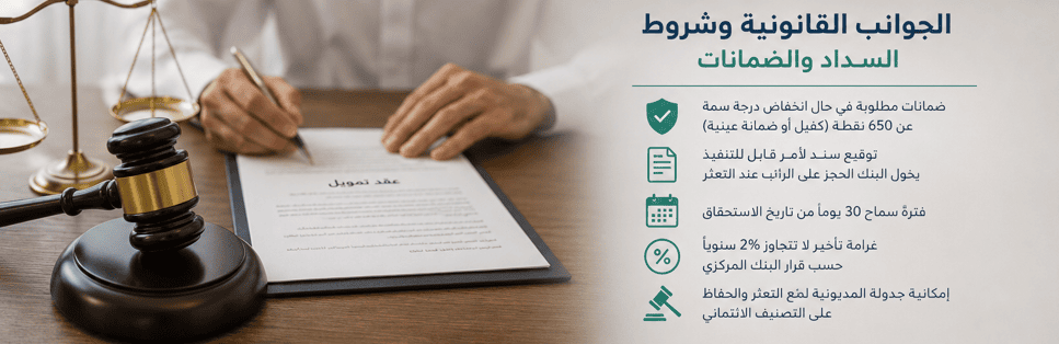 تأثير سمة على شروط بنك التسليف