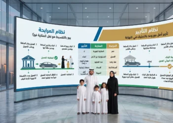 الفرق بين نظام المرابحة والتأجير في بنك التنمية الاجتماعية قرض الأسرة